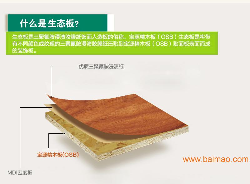 宝源精木板OSB板材高光亮面系列生态板E0级绿色环