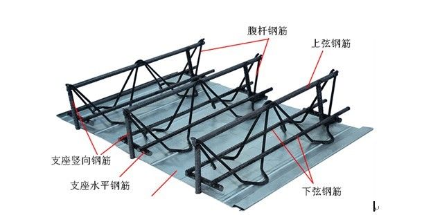 钢筋桁架楼承板 杭州厂家td3-70 td3-9