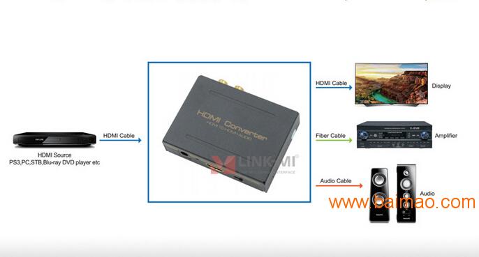 深圳市联美科技有限公司HDMI高清转换器**音频
