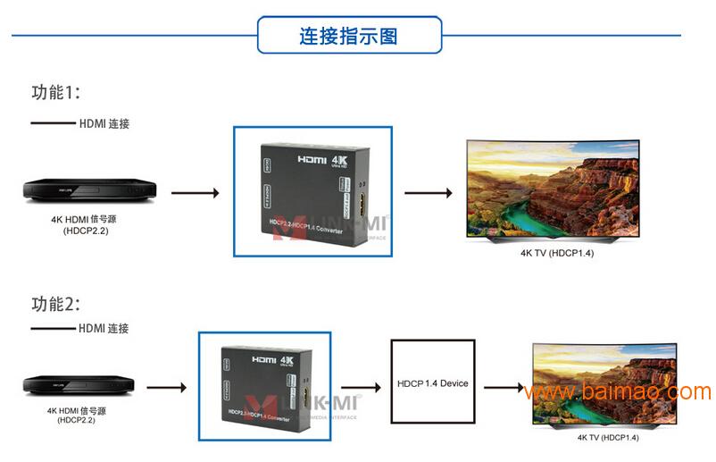 深圳市联美科技有限公司HDMI高清HDCP转换器