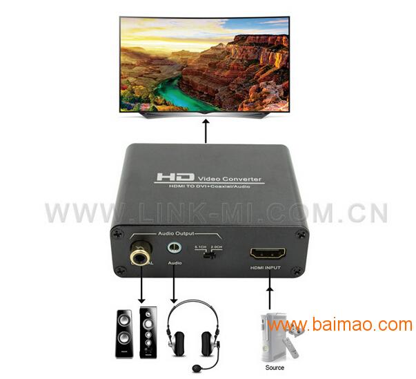 深圳市联美科技有限公司HDMI高清转DVI转换器