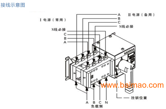 zzq5-250/4p 双电源隔离开关厂家/批发/供应商