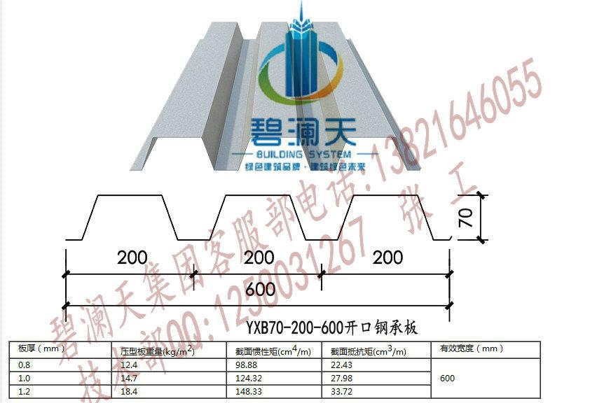 电厂YX70-200-600压型板