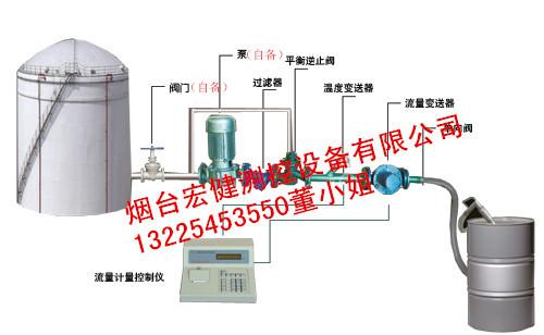 烟台化工液体定量装桶设备