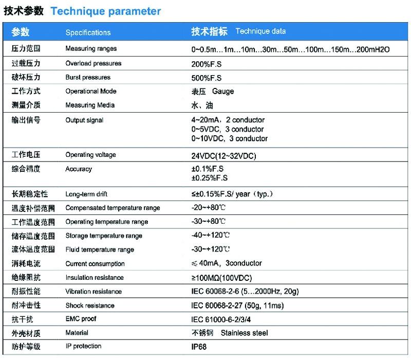上海天沐N-E液位传感器 带CE认证