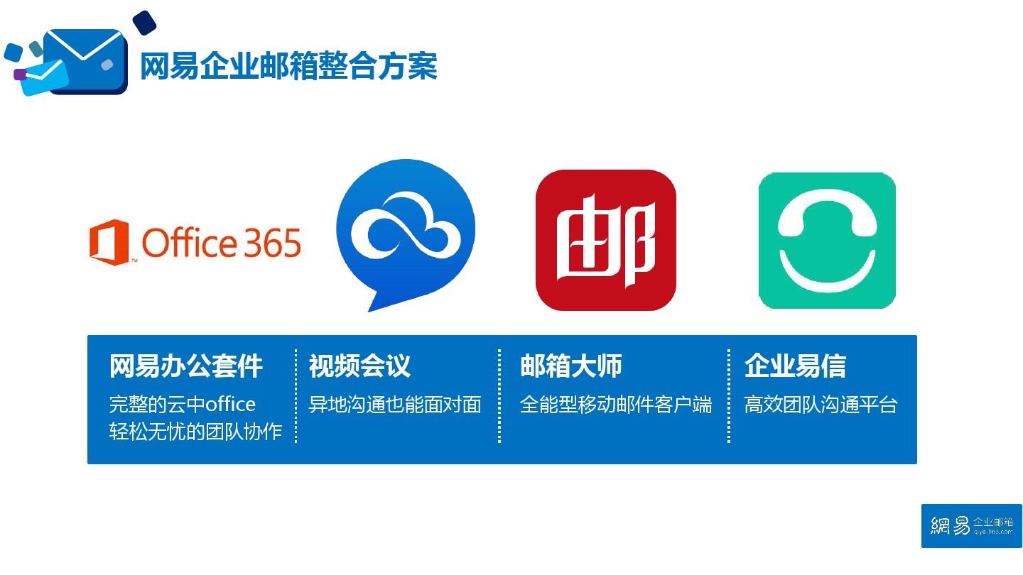 网易企业邮箱服务品质究竟如何？  第1张