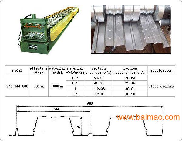热镀锌压型钢板，金属压型钢板，供应淮北池州压型钢板