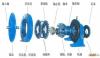 博山减速机生产厂家|凯信机械|减速机的用途及作用