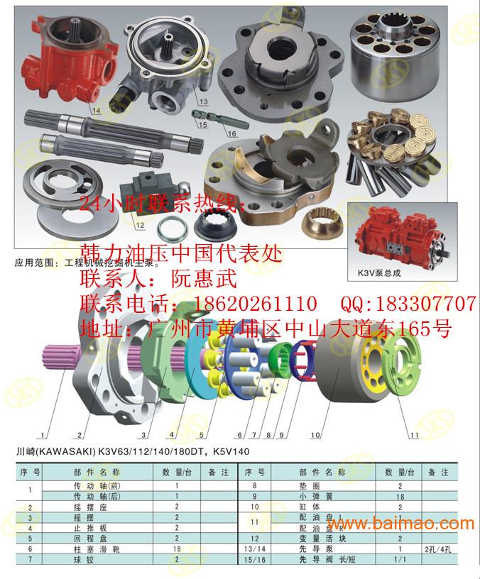 k3v112液压泵参数图片