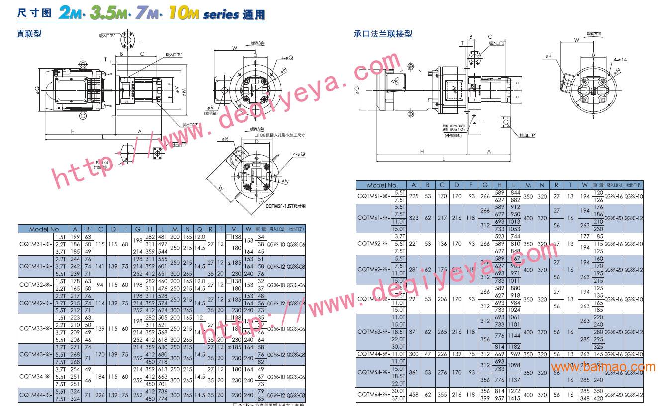 日本住友油压泵CQTM54-50FV+15-2-T