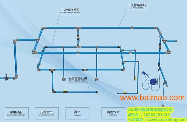 壓縮空氣管路安裝-蘇州空壓機管路安裝公司