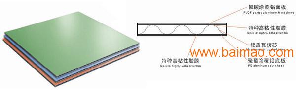 广东大吕3003隔热效果优良可定制铝瓦楞板