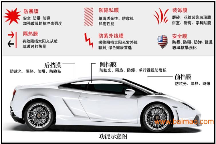 廣東信譽好的威固車膜廠商促銷威固隔熱膜