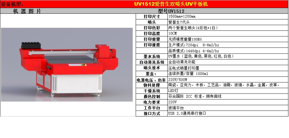 广州傲彩UV1512爱普生双喷头UV平板机厂家直销