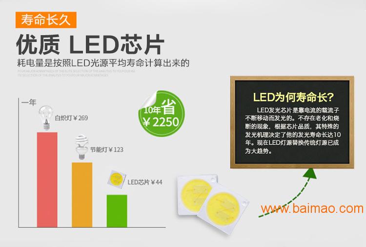 旷宇LED天花灯生产厂家直销批发158757477