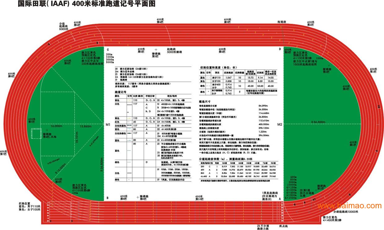 800米跑道标准尺寸图图片