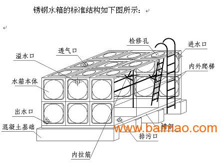 广西不锈钢消防水箱