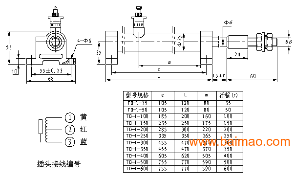 低压调门位移传感器TDZ-1