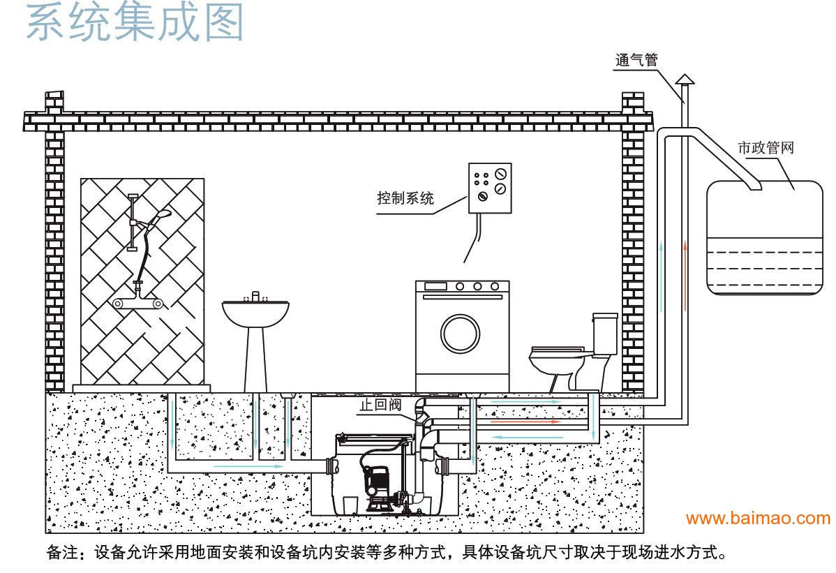 郑州桑迪商贸有限公司郑州污水提升器销售安装公司