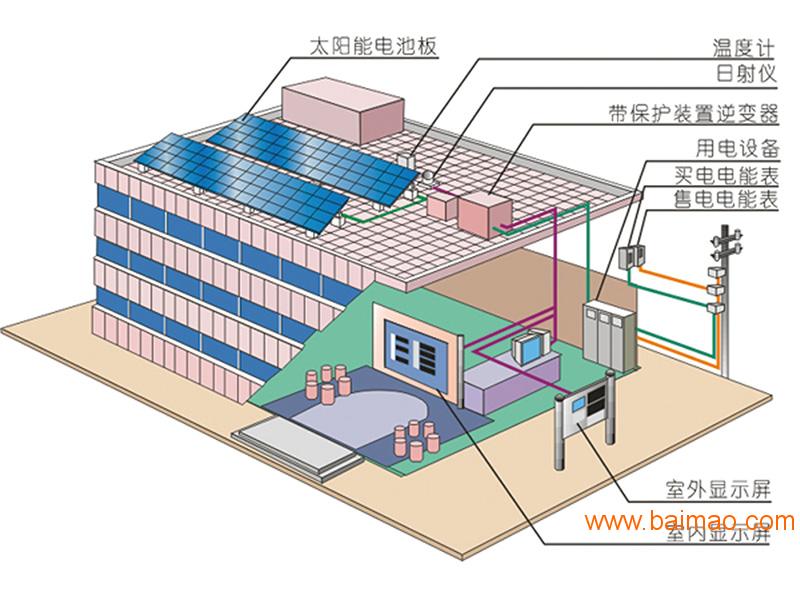 甘肅空氣源熱泵工程 甘肅|天水太陽能光伏發電價格 蘭州|甘肅燃氣鍋爐