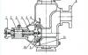XBD型离心式自吸消防泵的特点