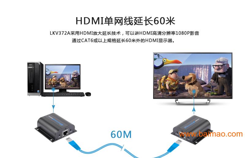 朗强LKV372A HDMI延长器带自识线长匹配