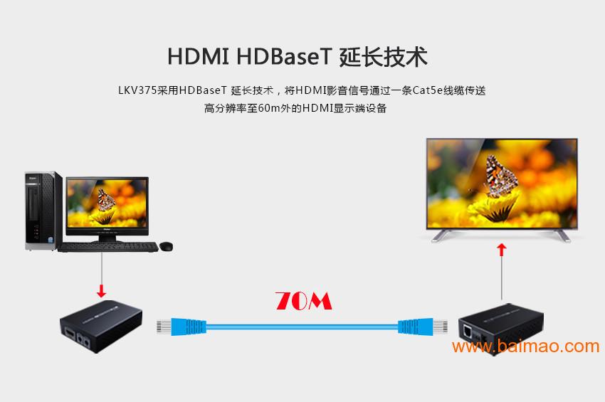 朗强直销LKV375 HDBaseT延长器支持4K