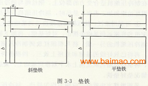 斜垫铁标准尺寸图解图片