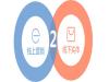 广州提供**的移动梦工场O2O实施案例分享_上海o2o